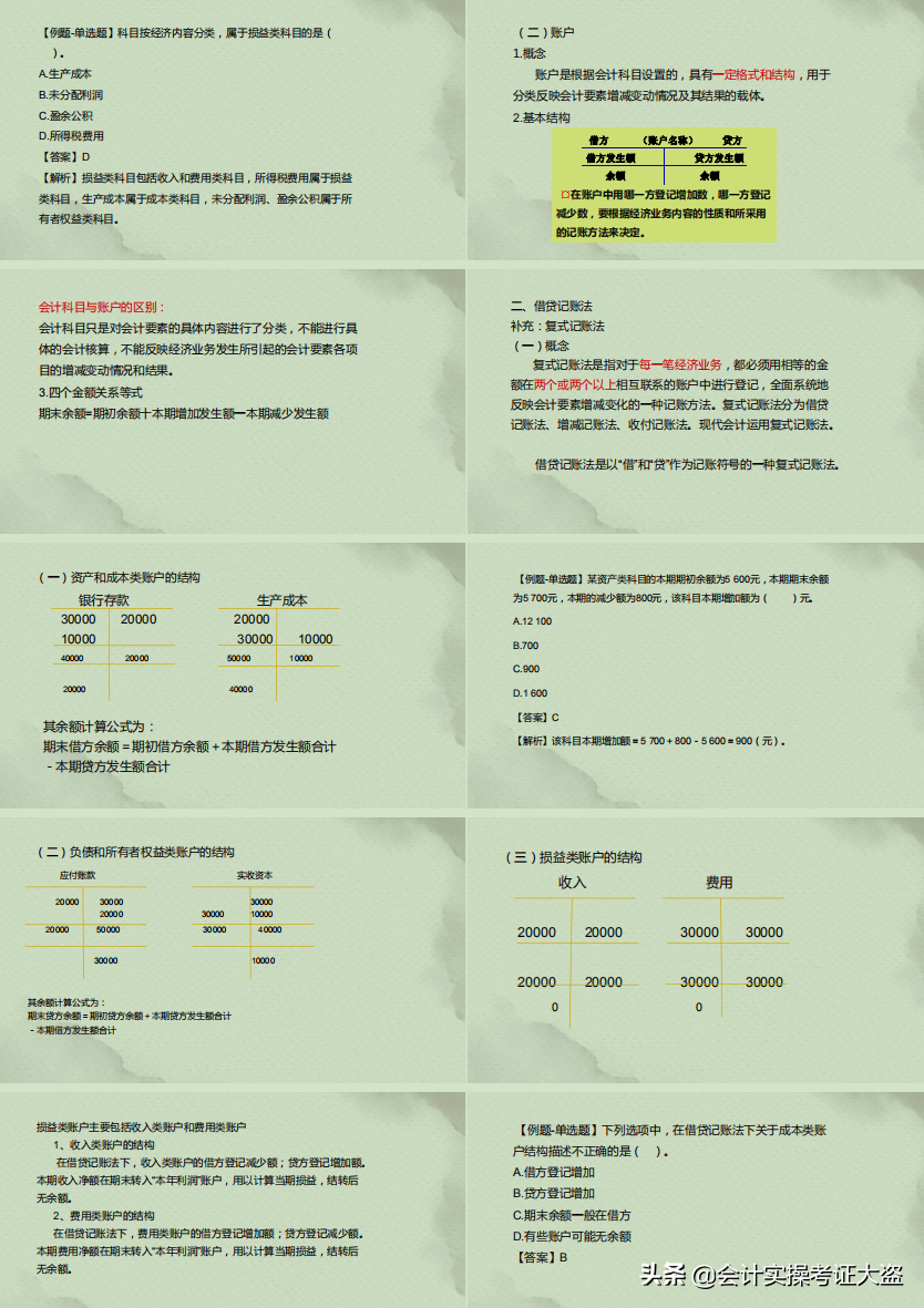 2022年初级会计实务复习讲义，夯实基础，高分通关没问题