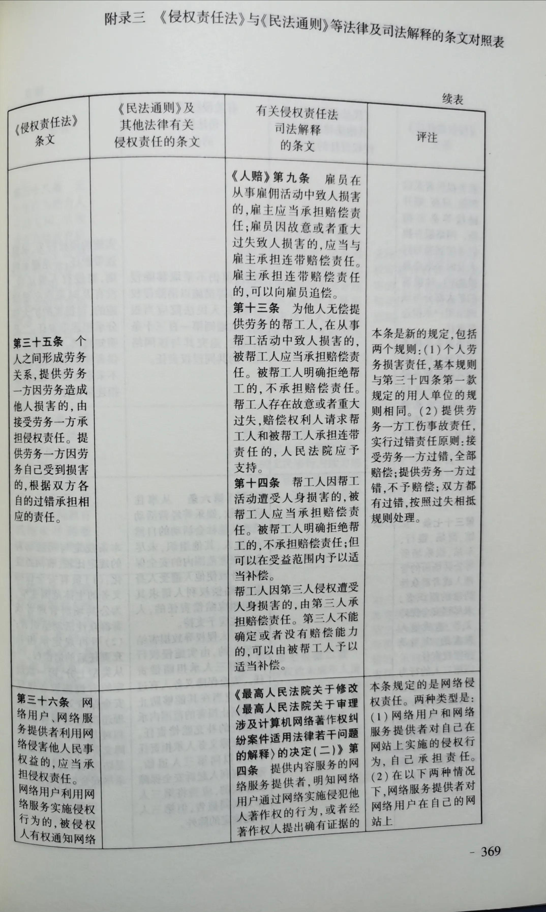 《侵权责任法》与《民法通则》等法律和司法解释对照表