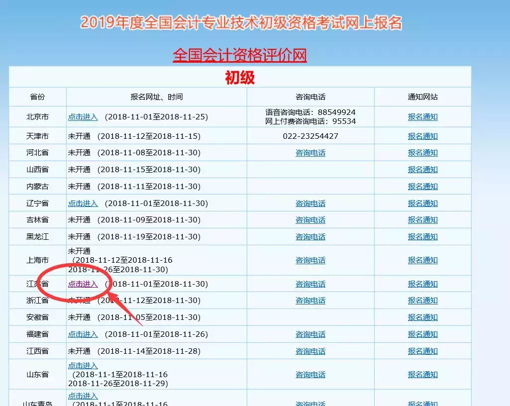 「重要通知」2019年上海初级会计职称第一阶段报名开始
