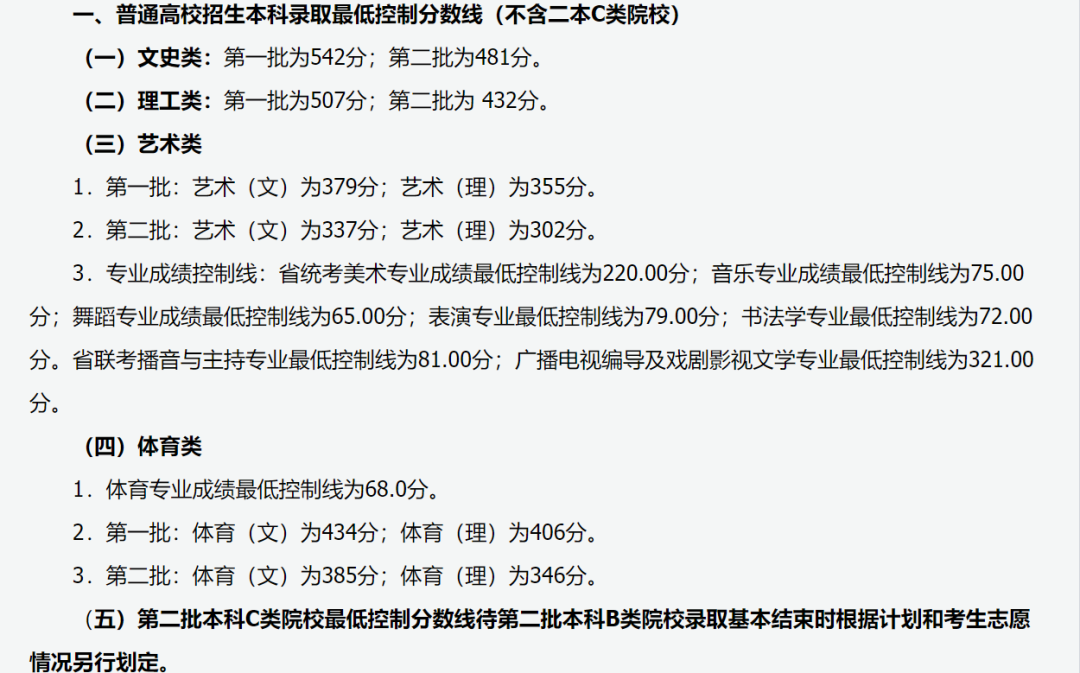 全国26所警校2018、2019年录取分数线汇总