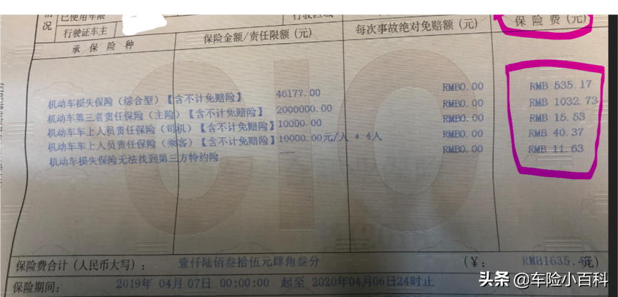 车险第四年续保优惠了3380元，论不出险的重要性