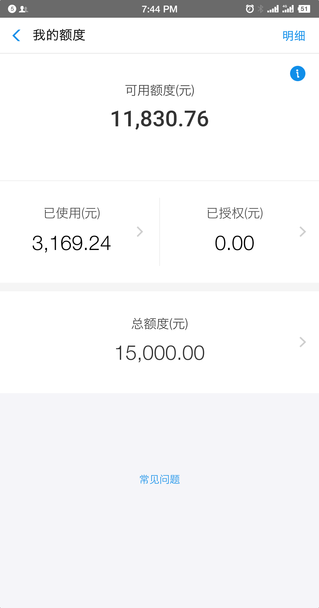 花呗 借呗 网商贷 芝麻信用怎么来以及之间的关系