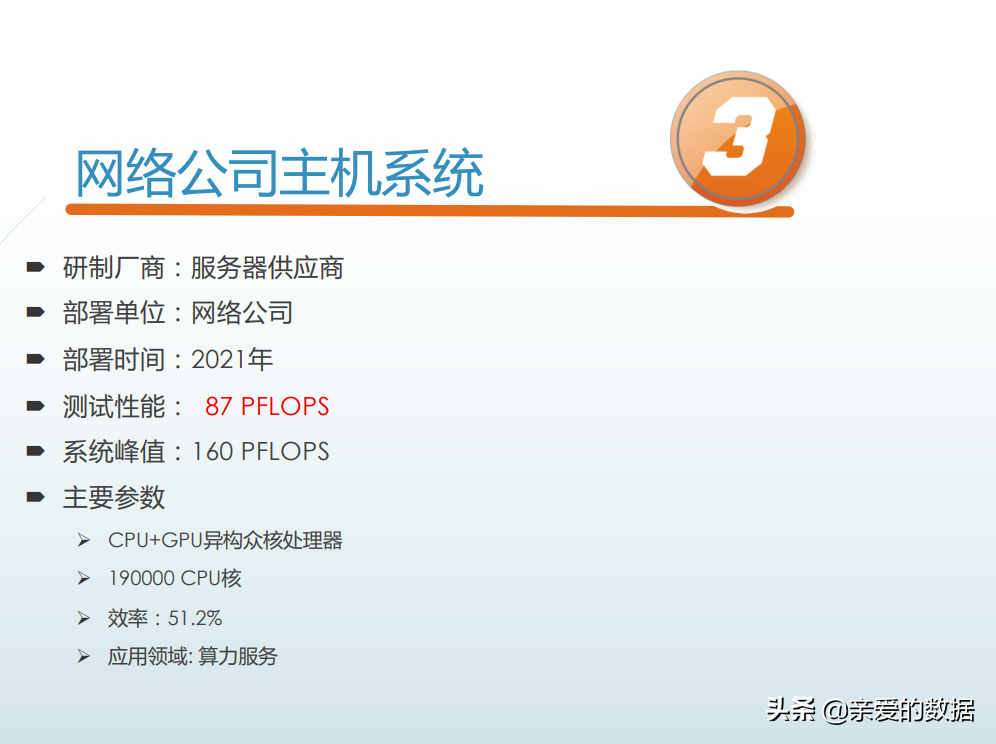 2021中国高性能计算机性能TOP100+国际人工智能性能榜AIPerf500