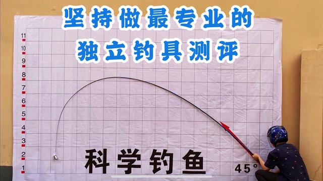 曾是网红鱼竿的代工厂，现如今自己做品牌，第三方测评数据来了