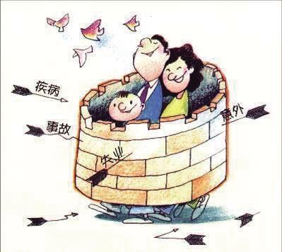 保险简史与合同纠纷