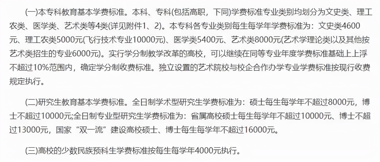 多地教育厅发文，高校学费或将迎来调整，网友意见不一
