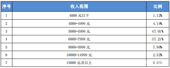 安徽理工大学院校解读！你想了解的相关内容一文展示