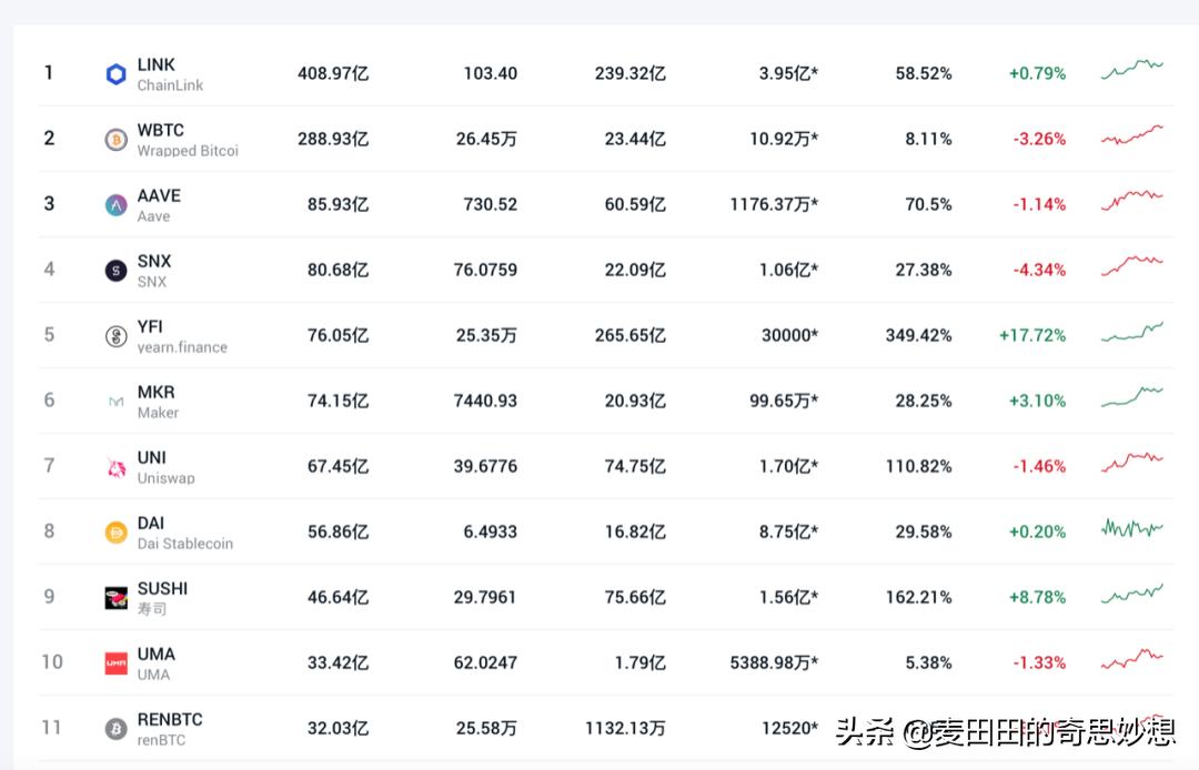 恐惧与贪婪只是在一瞬间，矿机不要瞎买
