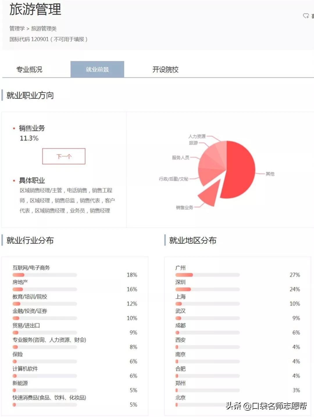 “津门十校”深度剖析，入学到就业，带你了解天津高校的强势专业