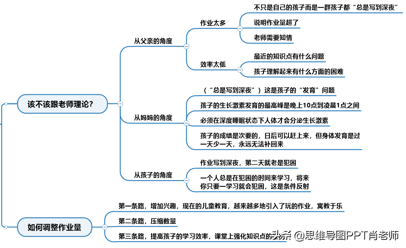 口语交际即兴发言教学，六年级口语交际即兴发言