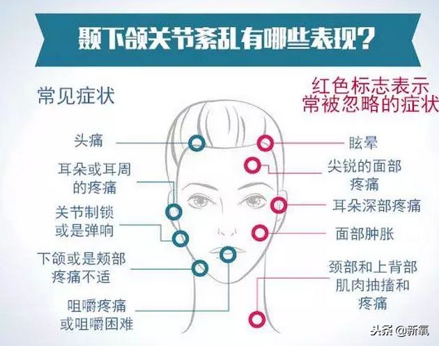 男人下巴中间有个凹陷(王源吃惊到下巴下颌骨脱位？如果平时心情不开心可能也会中招！)