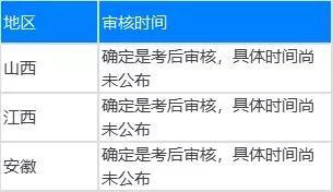 2019中级会计职称考试报名，今天开始！