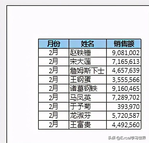 Excel 分类打印 – 按分类打印在单独的纸上