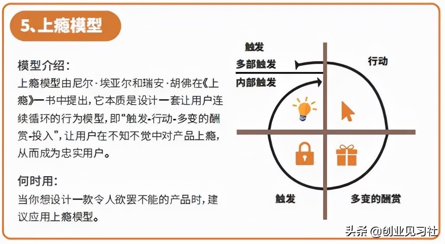 创业是件降低风险的事情，整理了40种能力提升的方法