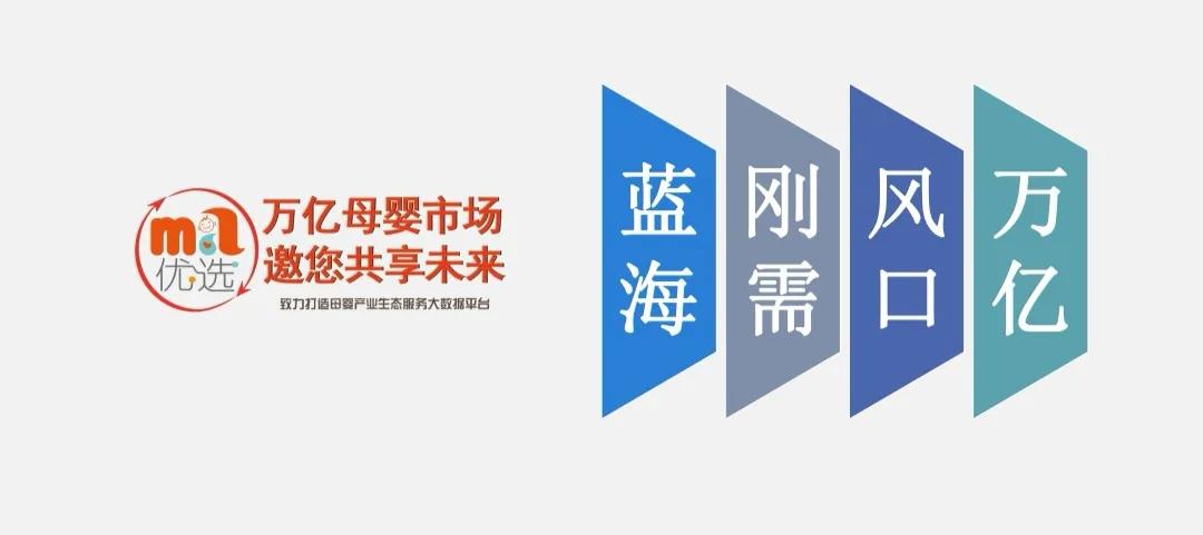 剖析未来5年最赚钱的三种电商模式