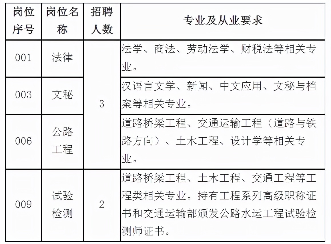 唐山车辆违章查询,唐山车辆违章查询手机