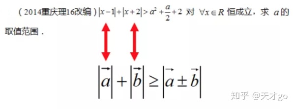 送给高三党，复读生的几点真诚学习建议！学生和家长请看仔细了