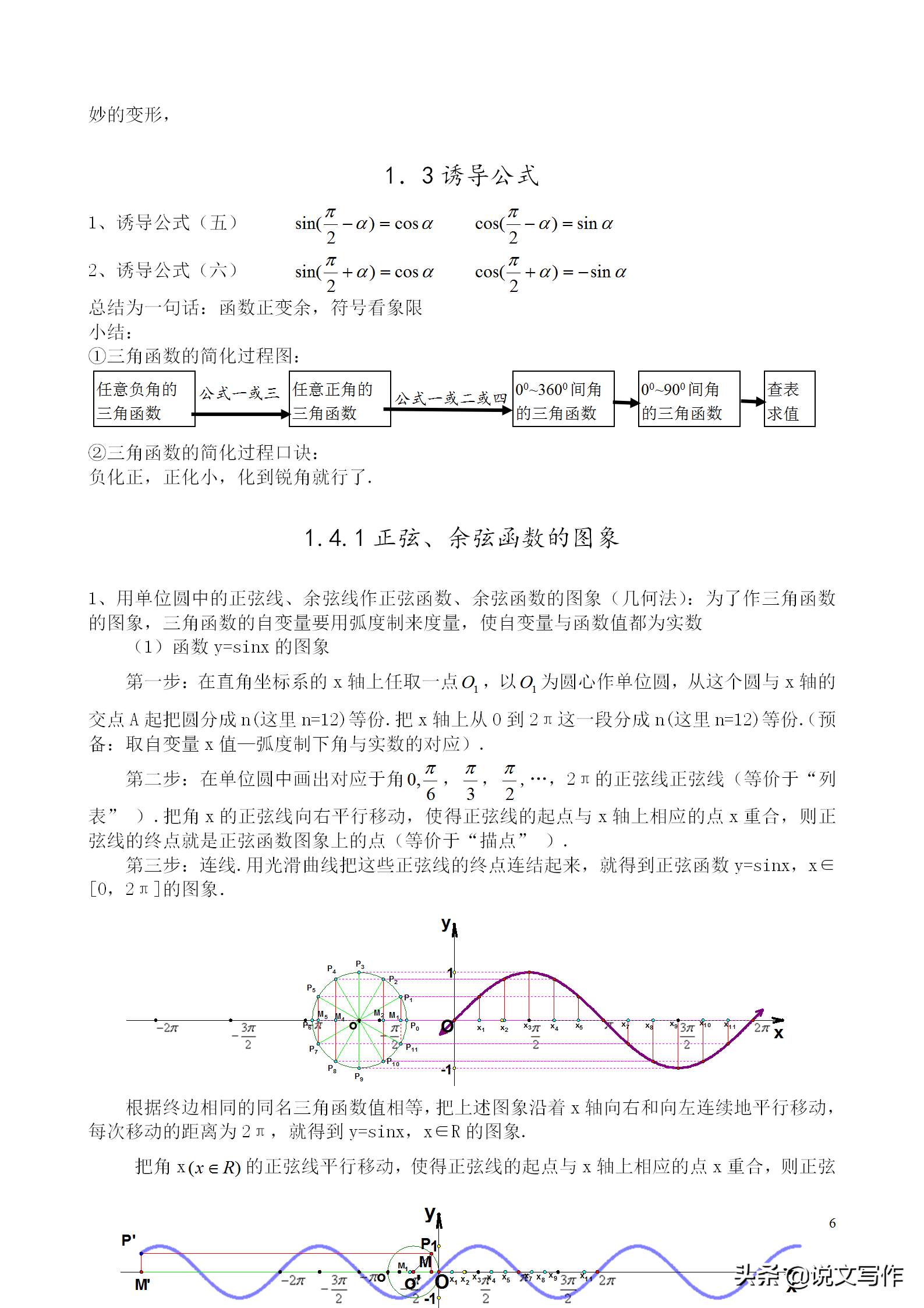 人教版高中数学必修四知识点归纳总结，留好备用！