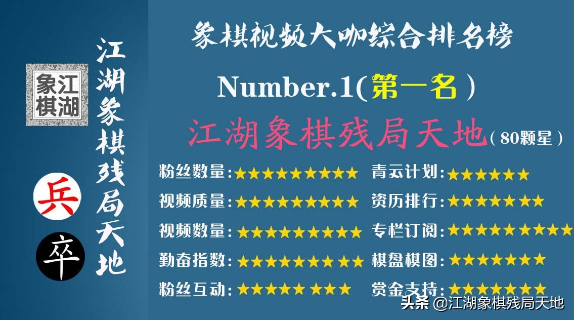 1024核电脑给出答案，象棋最后的结果，和棋，不是红胜也不黑胜