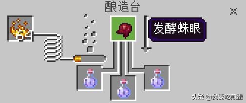 基岩版我的世界药水合成（介绍所有药水特性）