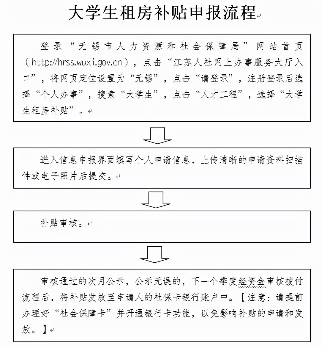 无锡房产局,无锡房产局电话号是多少