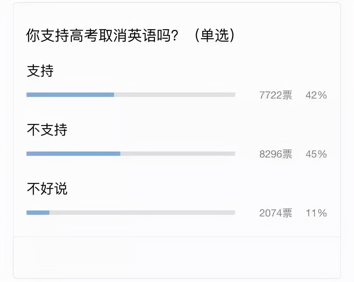 双减后“取消”高考英语？教育部作出答复，家长表示意料之中