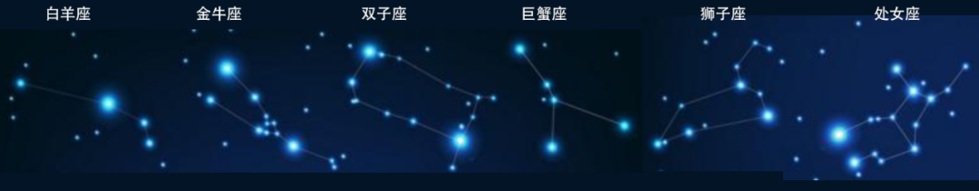 你的星座在哪里？