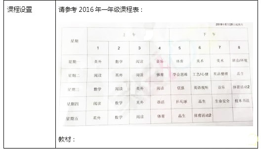 武汉5个大区6所“寄宿”小学，到底哪一所才是家长心目中的NO.1？