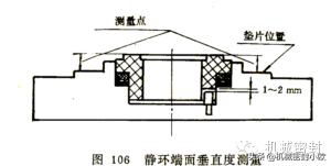 机械密封知识2