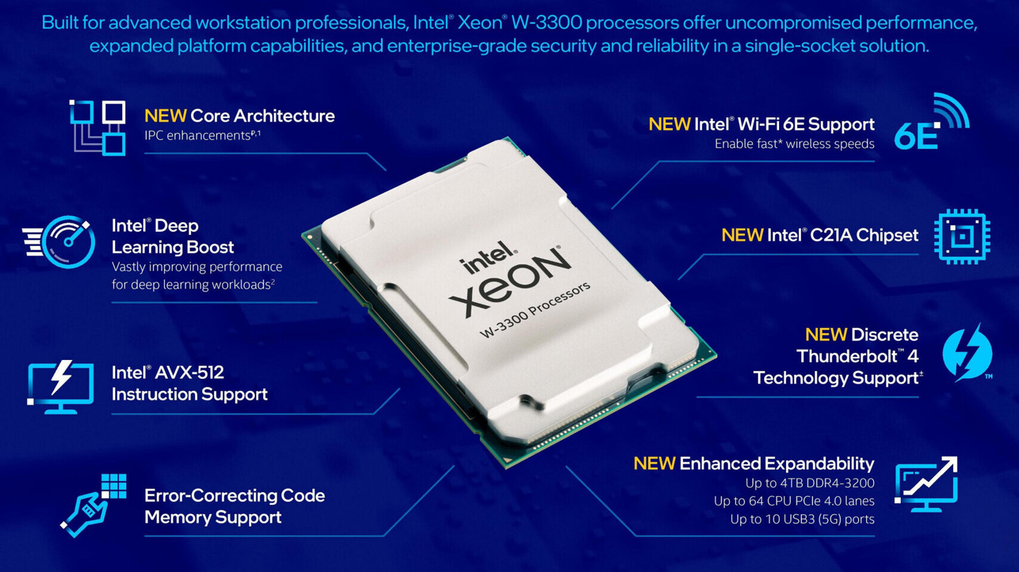 iNTel至强系列，Xeon W-3300 系列服务器处理器最高 38 核？