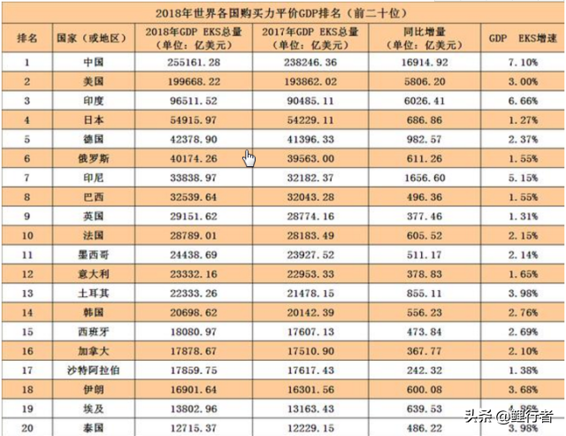 10元美金是多少人民币 十美元等于多少人民币 营销策划网