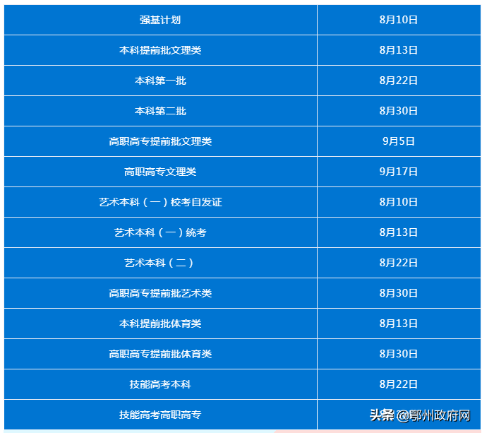 教育部公布！湖北143所高校全名单