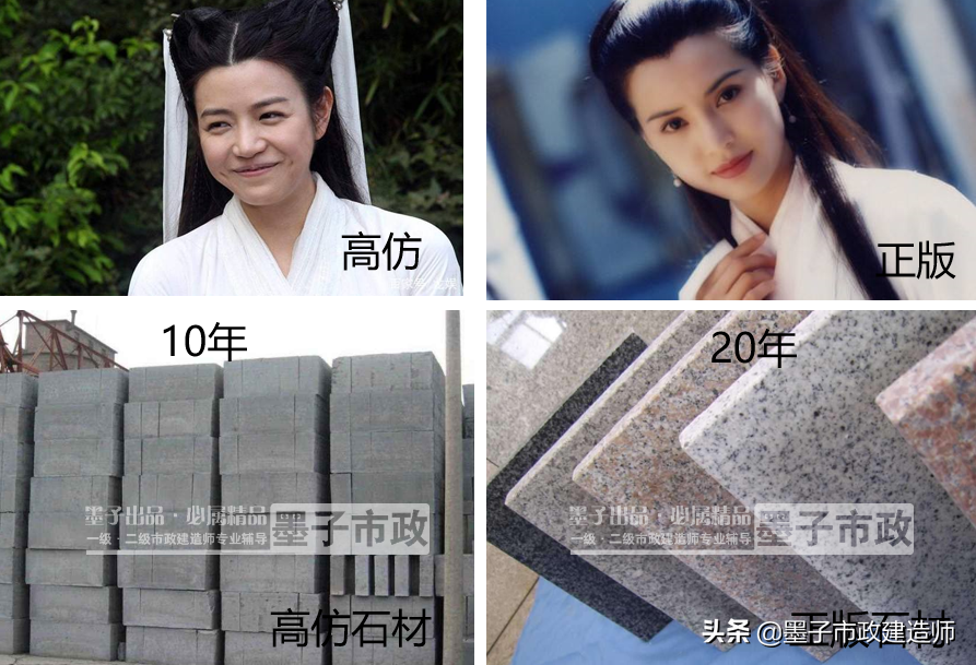 2022年一级建造师·市政实务图文材料·城镇道路分类与级别001集