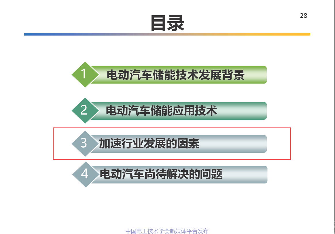 中科院电工所王丽芳研究员:电动汽车储能系统的关键技术