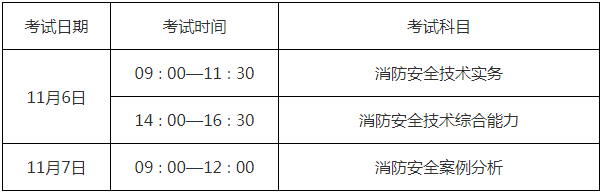 2021一级消防工程师报名时间汇总！半小时学习网校持续更新中