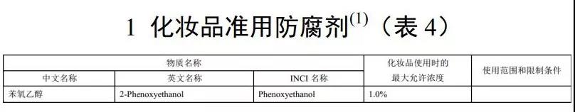 祛痘修复美白，可食用能润喉？！吹上天的芦荟胶究竟有多神？