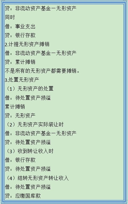 收藏版！事业单位会计分录，附96笔业务的会计核算案例解析