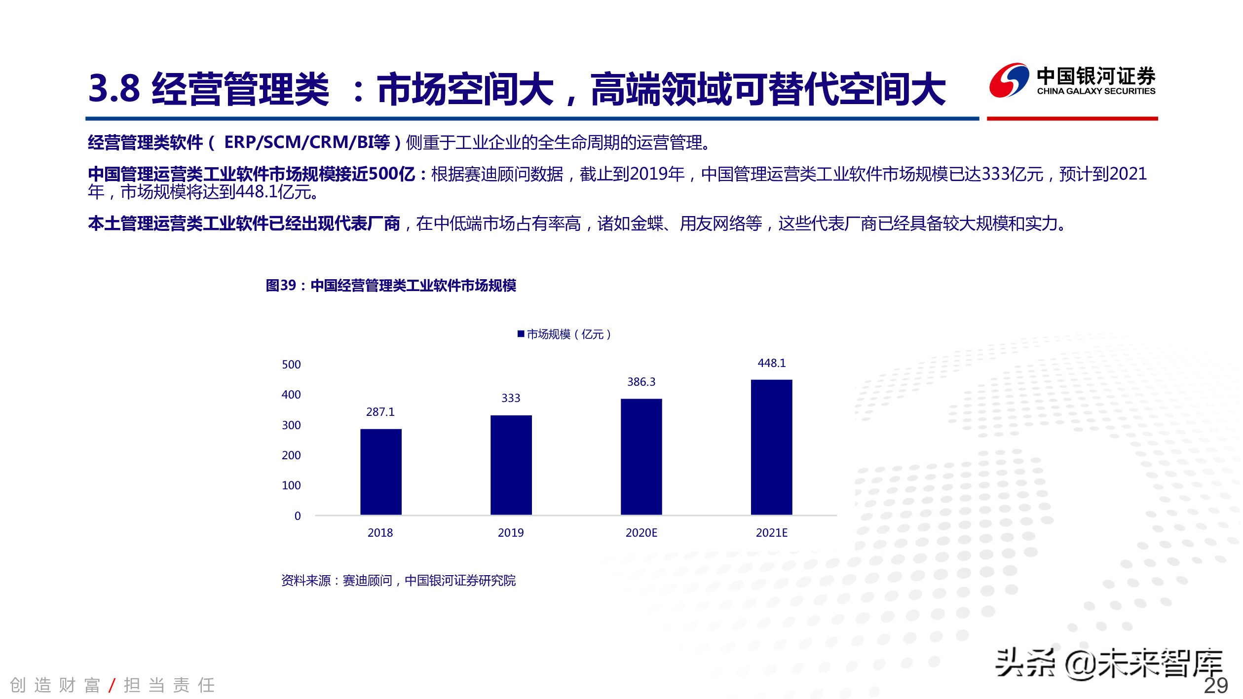 工业软件行业深度报告：中国智能制造的阿喀琉斯之踵