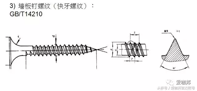 紧固件（标准件）专业知识大全，值得收藏！