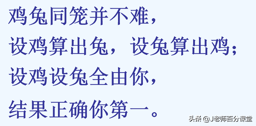 鸡兔同笼有几种方法解决？六种常用方法解析，哪一种最适合你呢