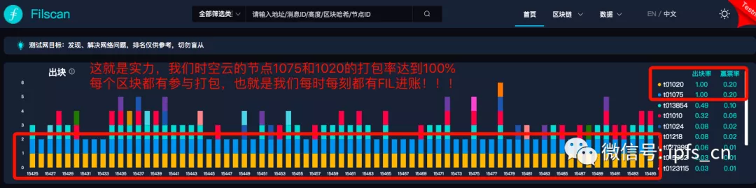 IPFS中国社区大佬们做客，解析filecion挖矿机遇与挑战！