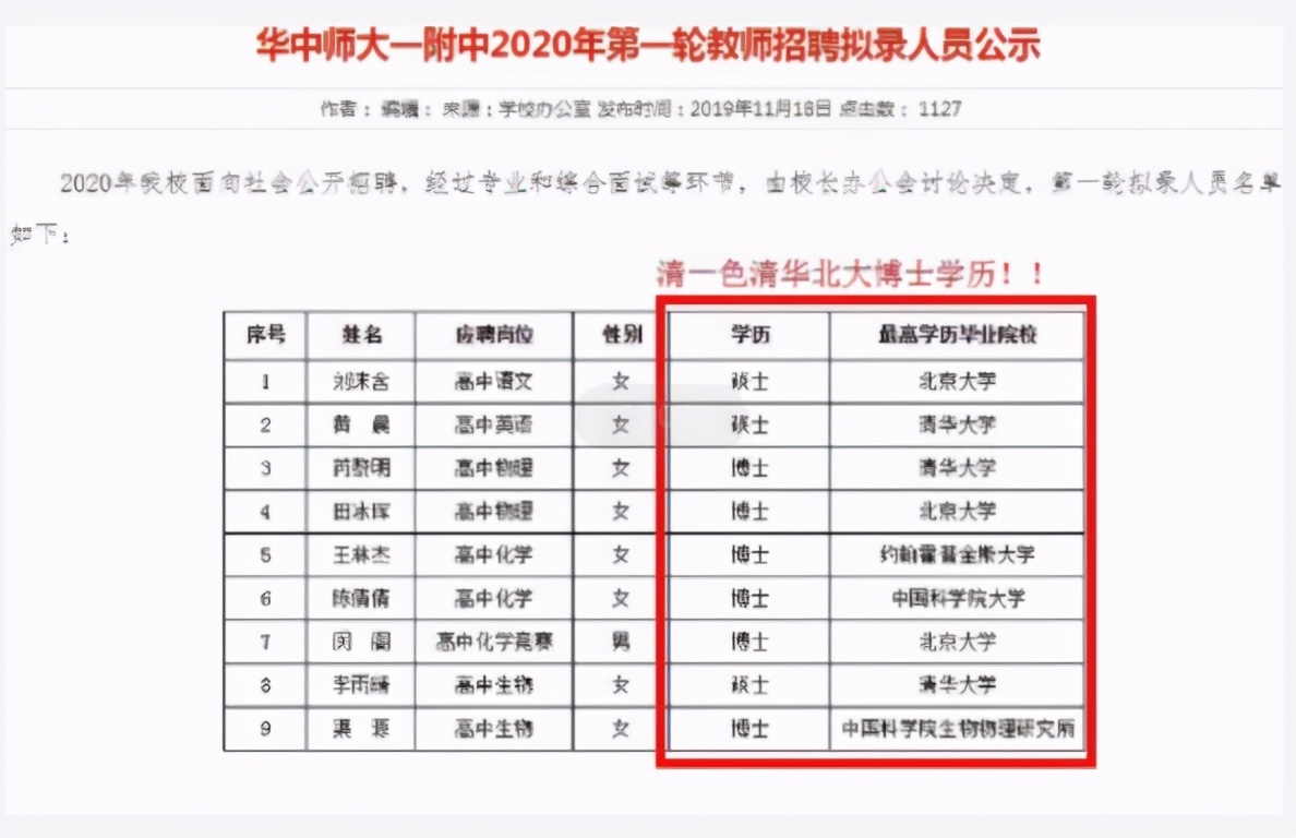 我国高中前百名榜单公布，衡水中学被超越，榜首录取率高达99.5%