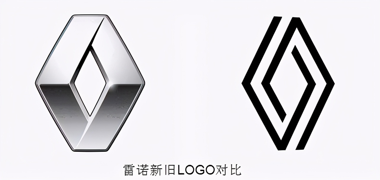 新未来,新开始:雷诺曝光新logo