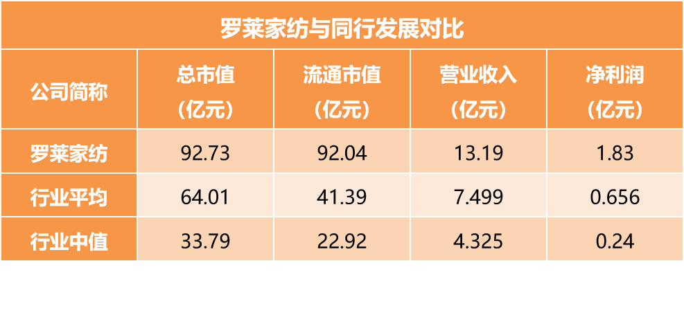 阿米巴经营管理模式成功实行案例：中国企业应当如何实行阿米巴