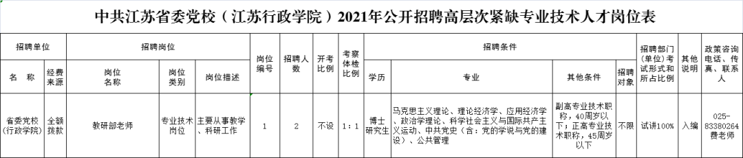 招聘！部分编内！