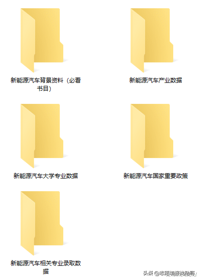 入局新能源汽车”黄金赛道“，这类专业，你可能“错过”了
