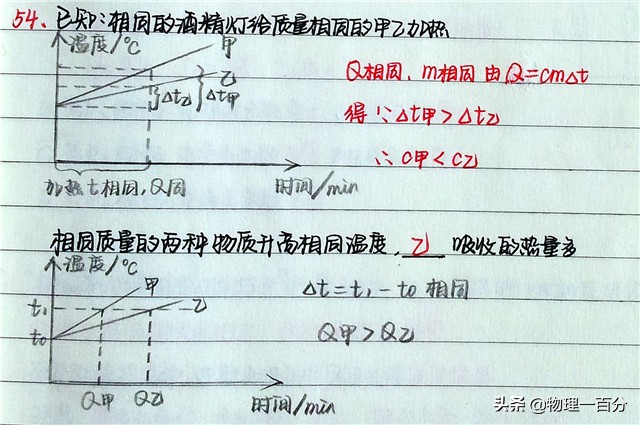 比热容大的升温降温快还是慢（关于物理比热容的相关知识）