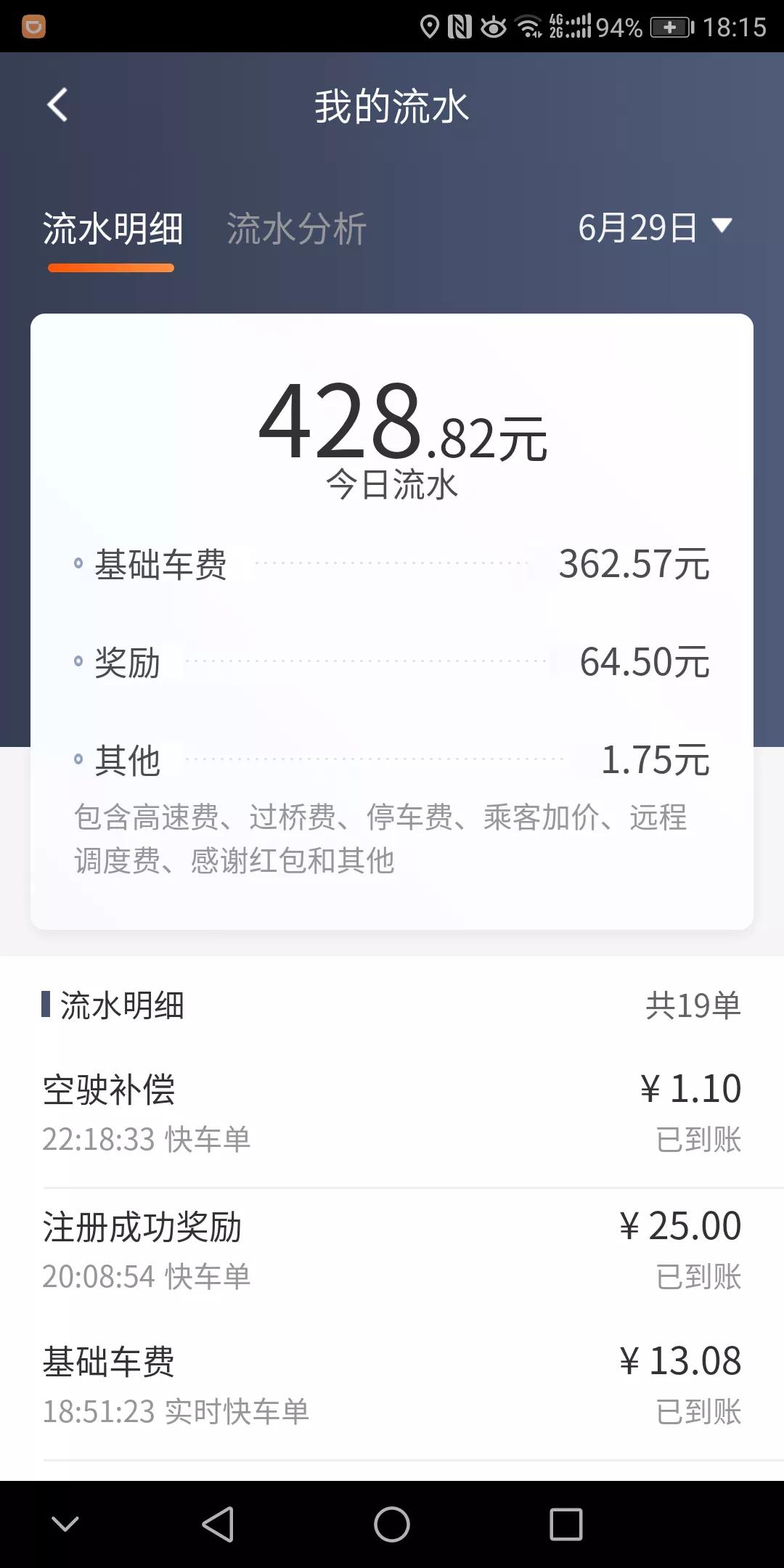 私家车跑哪个平台赚钱哪个平台跑车赚的多平台好