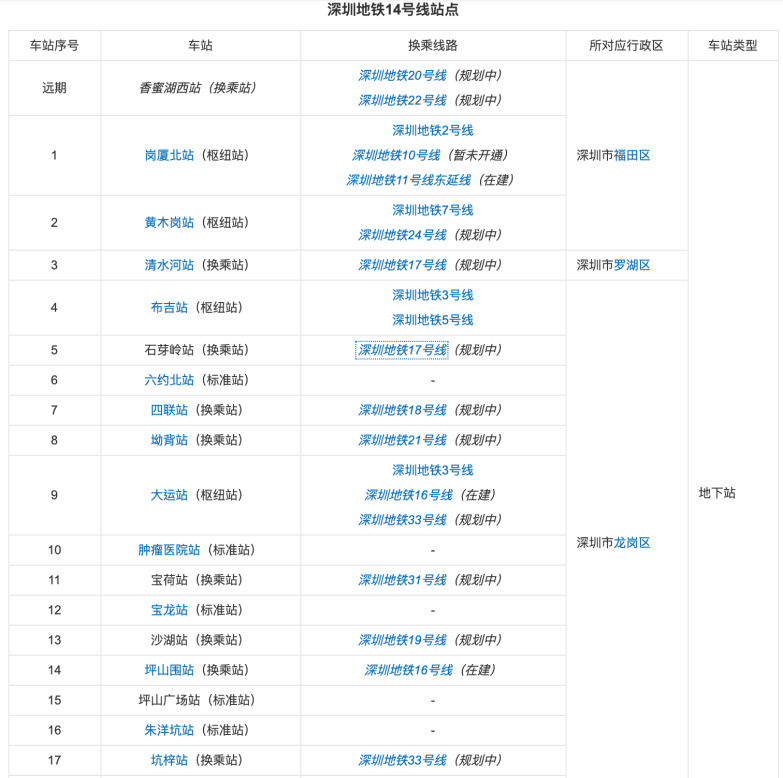 爆料！布吉有二手房暗涨、成交破9万/平、还有业主反价不卖房？