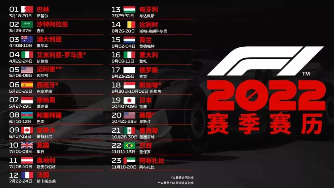 2022年五星体育直播f1(2022F1赛历公布，23场大奖赛创纪录，中国站继续缺席)